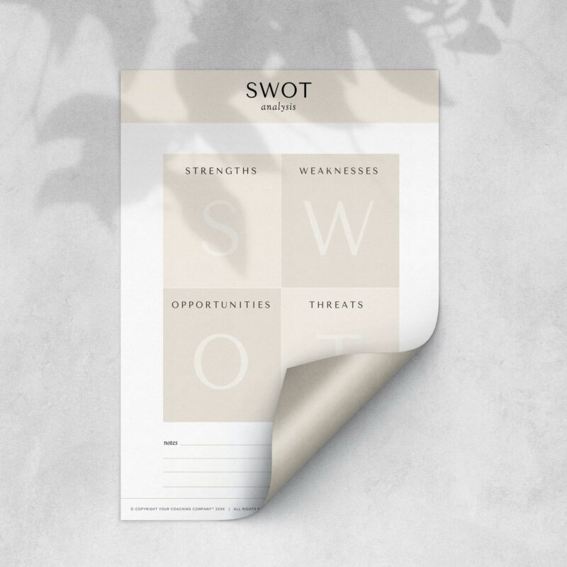Swot Analysis