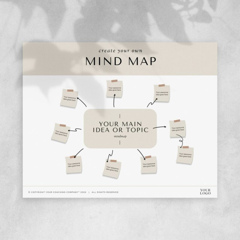 Create your own Mind Map
